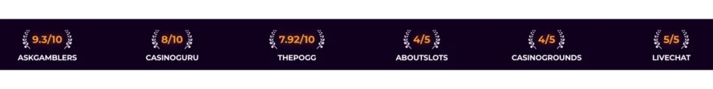 DuxCasino rating